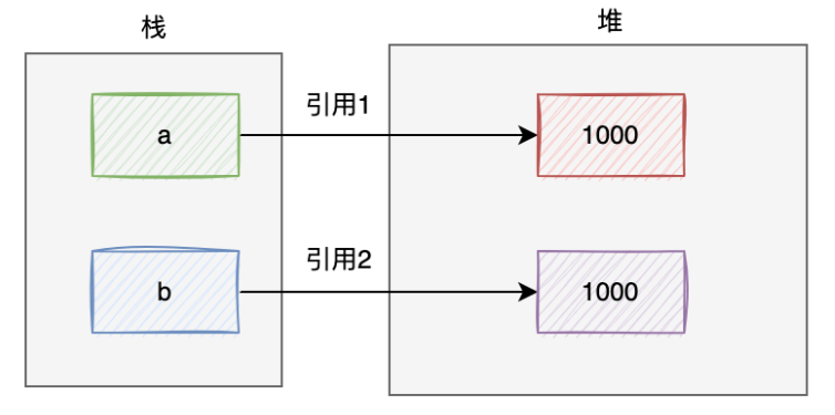 Alt text